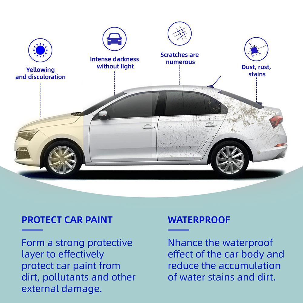 Titanium Ceramic Car Wax, Scra - огляд і ціна Car Wax Ceramic Coating
