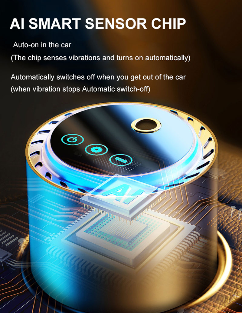 Car Perfume Diffuser Smart Air - огляд і ціна Odor Eliminator Car