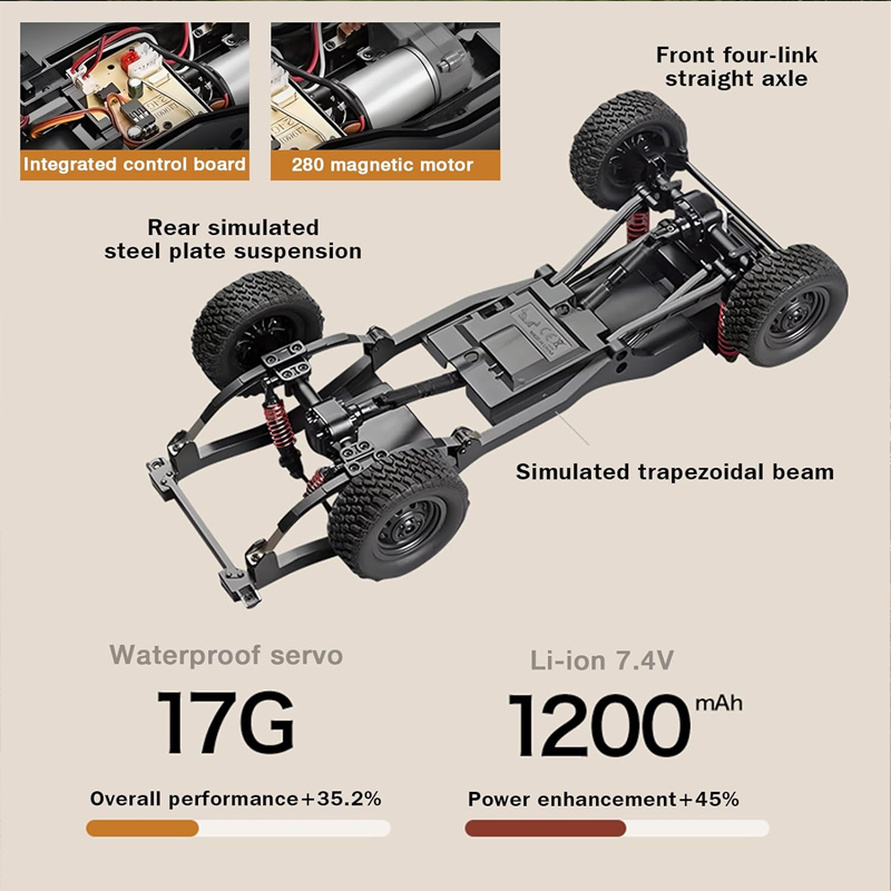 New MN82S MN82T RC Crawler 1/1 - огляд і ціна Dirt Brush Interior