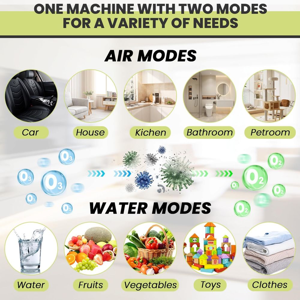 Ozone Generator for Air Purifi - огляд і ціна Odor Eliminator Car
